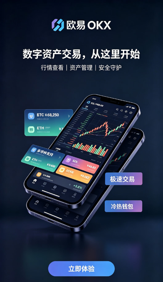 欧交易所APP官方网站交易安全机制配图